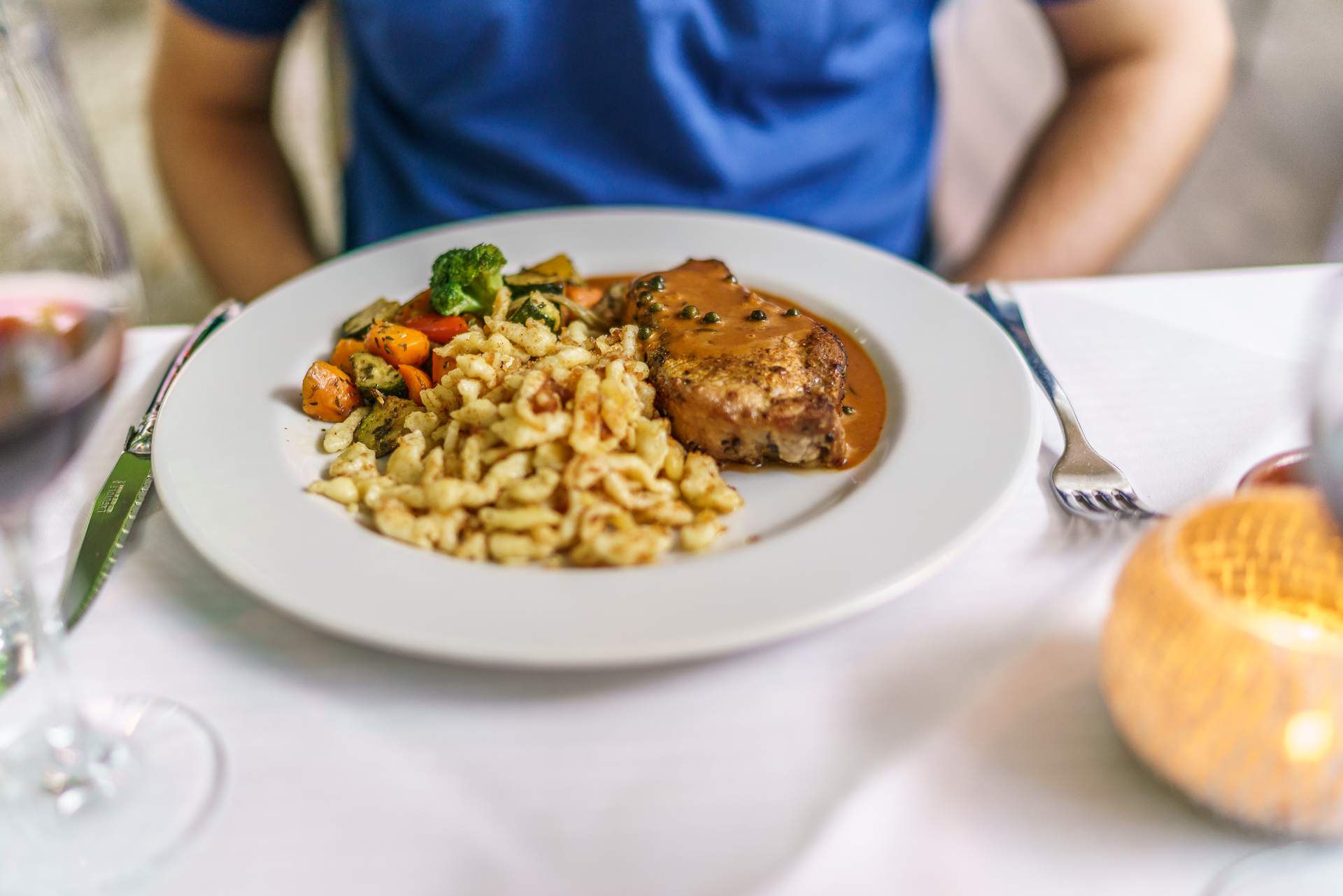 spatzli-sony-alpha-7r-ii
